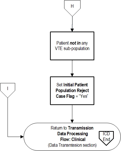 VTE Init Pop_Page2.jpg